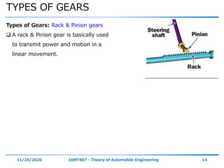 TYPES OF GEARS
11/24/2020 16MT407 - Theory of Automobile Engineering 14
Types of Gears: Rack & Pinion gears
 A rack & Pinion gear is basically used
to transmit power and motion in a
linear movement.
 