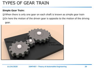 TYPES OF GEAR TRAIN
11/24/2020 16MT407 - Theory of Automobile Engineering 20
Simple Gear Train:
 When there is only one gear on each shaft is known as simple gear train
 In here the motion of the driven gear is opposite to the motion of the driving
gear.
 