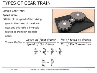 TYPES OF GEAR TRAIN
11/24/2020 16MT407 - Theory of Automobile Engineering 21
Simple Gear Train:
Speed ratio :
 Ratio of the speed of the driving
gear to the speed of the driven
gear and this ratio is inversely
related to the teeth on each
gears.
𝑆𝑝𝑒𝑒𝑑 𝑅𝑎𝑡𝑖𝑜 =
𝑆𝑝𝑒𝑒𝑑 𝑜𝑓 𝑓𝑖𝑟𝑠𝑡 𝑑𝑟𝑖𝑣𝑒𝑟
𝑆𝑝𝑒𝑒𝑑 𝑜𝑓 𝑡ℎ𝑒 𝑑𝑟𝑖𝑣𝑒𝑛
=
𝑁𝑜. 𝑜𝑓 𝑡𝑒𝑒𝑡ℎ 𝑜𝑛 𝑑𝑟𝑖𝑣𝑒𝑛
𝑁𝑜. 𝑜𝑓 𝑇𝑒𝑒𝑡ℎ 𝑜𝑛 𝑑𝑟𝑖𝑣𝑒𝑟
𝑁1
𝑁2
×
𝑁2
𝑁3
=
𝑇2
𝑇1
×
𝑇3
𝑇2
𝑁1
𝑁3
=
𝑇3
𝑇1
 