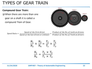 TYPES OF GEAR TRAIN
11/24/2020 16MT407 - Theory of Automobile Engineering 22
Compound Gear Train:
 When there are more than one
gear on a shaft it is called a
compound Train of Gear.
𝑆𝑝𝑒𝑒𝑑 𝑅𝑎𝑡𝑖𝑜 =
𝑆𝑝𝑒𝑒𝑑 𝑜𝑓 𝑡ℎ𝑒 𝑓𝑖𝑟𝑠𝑡 𝑑𝑟𝑖𝑣𝑒𝑟
𝑆𝑝𝑒𝑒𝑑 𝑜𝑓 𝑡ℎ𝑒 𝑙𝑎𝑠𝑡 𝑑𝑟𝑖𝑣𝑒𝑛 𝑜𝑟 𝑓𝑜𝑙𝑙𝑜𝑤𝑒𝑟
=
𝑃𝑟𝑜𝑑𝑢𝑐𝑡 𝑜𝑓 𝑡ℎ𝑒 𝑁𝑜. 𝑜𝑓 𝑡𝑒𝑒𝑡ℎ 𝑜𝑛 𝑑𝑟𝑖𝑣𝑒𝑛𝑠
𝑃𝑟𝑜𝑑𝑢𝑐𝑡 𝑜𝑓 𝑡ℎ𝑒 𝑁𝑜. 𝑜𝑓 𝑇𝑒𝑒𝑡ℎ 𝑜𝑛 𝑑𝑟𝑖𝑣𝑒𝑟𝑠
𝑁1
𝑁2
×
𝑁3
𝑁4
=
𝑇2
𝑇1
×
𝑇4
𝑇3
𝑁1
𝑁4
=
𝑇2 × 𝑇4
𝑇1 × 𝑇3
 