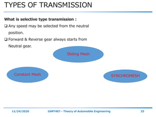 TYPES OF TRANSMISSION
11/24/2020 16MT407 - Theory of Automobile Engineering 25
What is selective type transmission :
 Any speed may be selected from the neutral
position.
 Forward & Reverse gear always starts from
Neutral gear.
Constant Mesh
Sliding Mesh
SYNCHROMESH
 