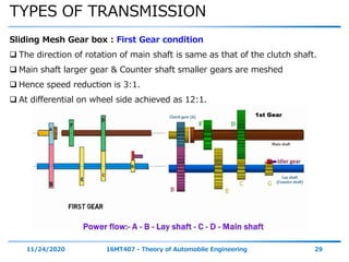 TYPES OF TRANSMISSION
11/24/2020 16MT407 - Theory of Automobile Engineering 29
Sliding Mesh Gear box : First Gear condition
 The direction of rotation of main shaft is same as that of the clutch shaft.
 Main shaft larger gear & Counter shaft smaller gears are meshed
 Hence speed reduction is 3:1.
 At differential on wheel side achieved as 12:1.
 