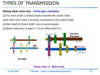 TYPES OF TRANSMISSION
11/24/2020 16MT407 - Theory of Automobile Engineering 31
Sliding Mesh Gear box : Third gear condition
 The main shaft is slided axially towards the clutch shaft
 So that main shaft is directly connected to the clutch shaft.
 Main shaft & Clutch shaft runs at same speed.
 Speed reduction at gear 1:1 & at differential 4:1
 