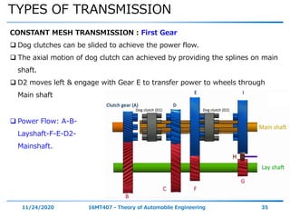 TYPES OF TRANSMISSION
11/24/2020 16MT407 - Theory of Automobile Engineering 35
CONSTANT MESH TRANSMISSION : First Gear
 Dog clutches can be slided to achieve the power flow.
 The axial motion of dog clutch can achieved by providing the splines on main
shaft.
 D2 moves left & engage with Gear E to transfer power to wheels through
Main shaft
 Power Flow: A-B-
Layshaft-F-E-D2-
Mainshaft.
 