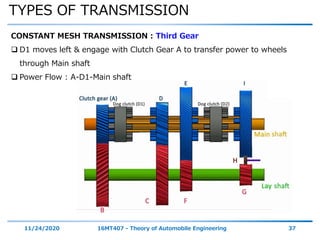 TYPES OF TRANSMISSION
11/24/2020 16MT407 - Theory of Automobile Engineering 37
CONSTANT MESH TRANSMISSION : Third Gear
 D1 moves left & engage with Clutch Gear A to transfer power to wheels
through Main shaft
 Power Flow : A-D1-Main shaft
 