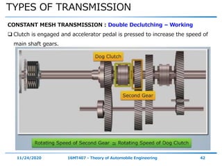 TYPES OF TRANSMISSION
11/24/2020 16MT407 - Theory of Automobile Engineering 42
CONSTANT MESH TRANSMISSION : Double Declutching – Working
 Clutch is engaged and accelerator pedal is pressed to increase the speed of
main shaft gears.
 