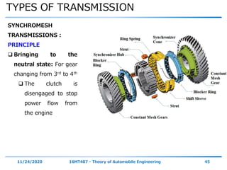 TYPES OF TRANSMISSION
11/24/2020 16MT407 - Theory of Automobile Engineering 45
SYNCHROMESH
TRANSMISSIONS :
PRINCIPLE
 Bringing to the
neutral state: For gear
changing from 3rd to 4th
 The clutch is
disengaged to stop
power flow from
the engine
 