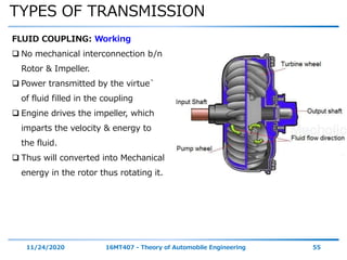 TYPES OF TRANSMISSION
11/24/2020 16MT407 - Theory of Automobile Engineering 55
FLUID COUPLING: Working
 No mechanical interconnection b/n
Rotor & Impeller.
 Power transmitted by the virtue`
of fluid filled in the coupling
 Engine drives the impeller, which
imparts the velocity & energy to
the fluid.
 Thus will converted into Mechanical
energy in the rotor thus rotating it.
 