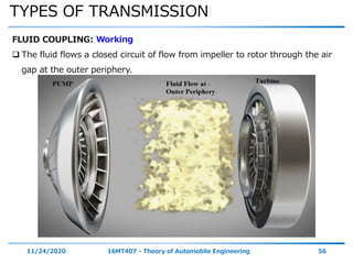 TYPES OF TRANSMISSION
11/24/2020 16MT407 - Theory of Automobile Engineering 56
FLUID COUPLING: Working
 The fluid flows a closed circuit of flow from impeller to rotor through the air
gap at the outer periphery.
 