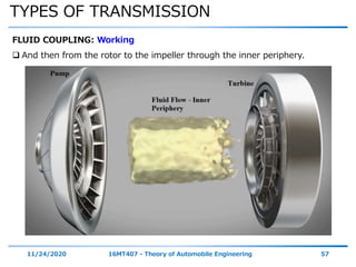 TYPES OF TRANSMISSION
11/24/2020 16MT407 - Theory of Automobile Engineering 57
FLUID COUPLING: Working
 And then from the rotor to the impeller through the inner periphery.
 
