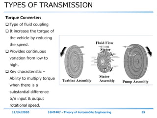 TYPES OF TRANSMISSION
11/24/2020 16MT407 - Theory of Automobile Engineering 59
Torque Converter:
 Type of fluid coupling
 It increase the torque of
the vehicle by reducing
the speed.
 Provides continuous
variation from low to
high.
 Key characteristic –
Ability to multiply torque
when there is a
substantial difference
b/n input & output
rotational speed.
 