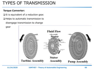 TYPES OF TRANSMISSION
11/24/2020 16MT407 - Theory of Automobile Engineering 60
Torque Converter:
 It is equivalent of a reduction gear.
 Helps to automatic transmission to
disengage transmission to change
gear
 