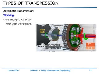 TYPES OF TRANSMISSION
11/24/2020 16MT407 - Theory of Automobile Engineering 72
Automatic Transmission:
Working
 By Engaging C1 & C5,
First gear will engage.
 