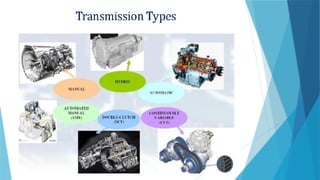 Transmission Def Transmission system of automobiles .pptx