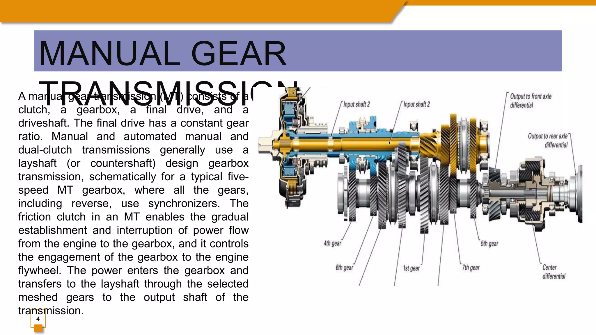 Transmission system of HEV PPT