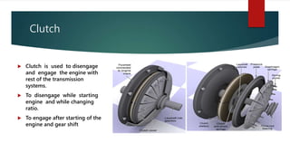 Transmission systems | PPTX