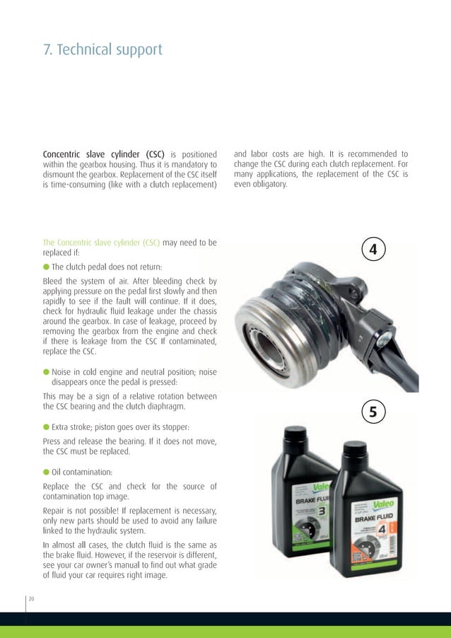 Valeo Transmission Systems Clutch Hydraulics CSC CMC & CRC valeoscope