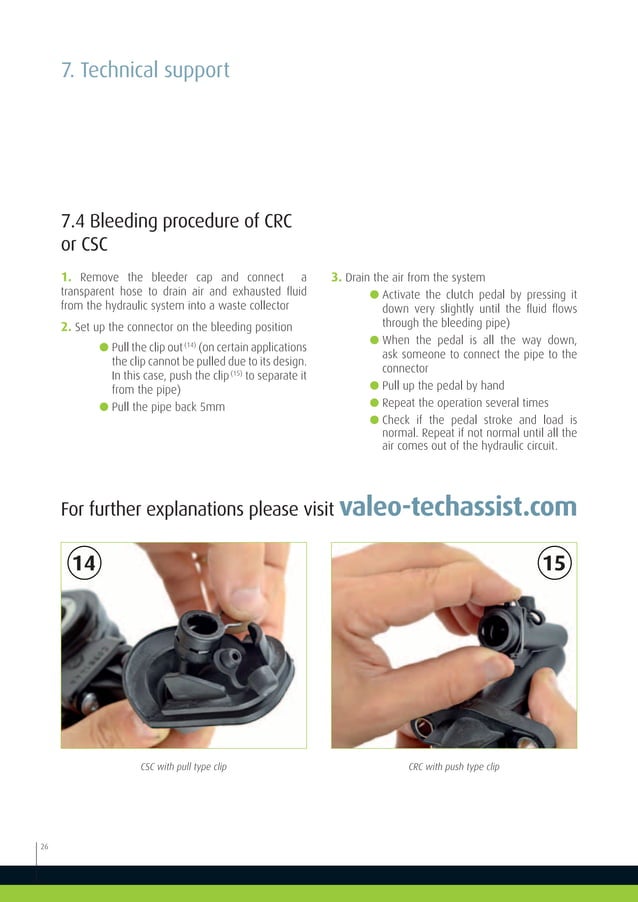 Valeo Transmission Systems Clutch Hydraulics CSC CMC & CRC valeoscope