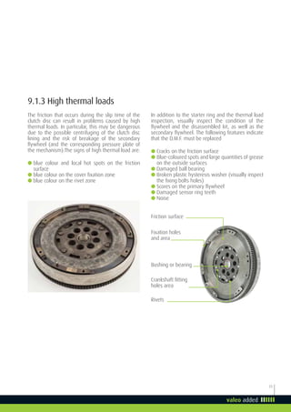 Valeo Transmission Systems Dual-Mass Flywheel DMF valeoscope product