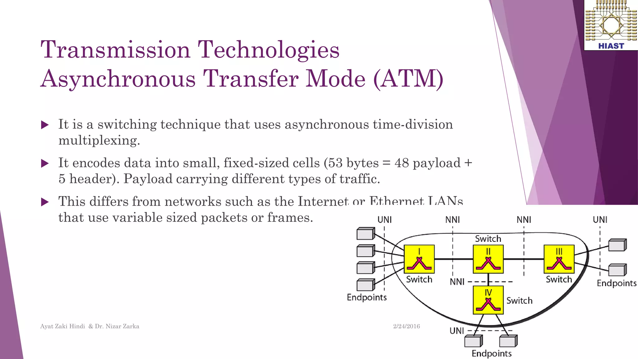 Transmission Technologies
Asynchronous Transfer Mode (ATM)
 It is a switching technique that uses asynchronous time-division
multiplexing.
 It encodes data into small, fixed-sized cells (53 bytes = 48 payload +
5 header). Payload carrying different types of traffic.
 This differs from networks such as the Internet or Ethernet LANs
that use variable sized packets or frames.
20
Ayat Zaki Hindi & Dr. Nizar Zarka 2/24/2016
 