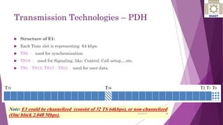 Transmission Technologies – PDH
 Structure of E1:
 Each Time slot is representing 64 kbps.
 TS0 : used for synchronization.
 TS16 : used for Signaling, like: Control, Call setup,…etc.
 TS1 - TS15, TS17 - TS31 : used for user data.
10
Ayat Zaki Hindi & Dr. Nizar Zarka 2/24/2016
 