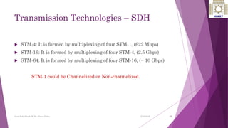 Transmission Technologies – SDH
 STM-4: It is formed by multiplexing of four STM-1, (622 Mbps)
 STM-16: It is formed by multiplexing of four STM-4, (2.5 Gbps)
 STM-64: It is formed by multiplexing of four STM-16, (~ 10 Gbps)
STM-1 could be Channelized or Non-channelized.
18
Ayat Zaki Hindi & Dr. Nizar Zarka 2/24/2016
 