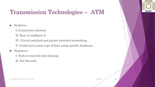 Transmission Technologies – ATM
 Positives:
I. Connection oriented.
II. Easy to configure it.
IV. Circuit switched and packet switched networking.
V. Could carry many type of data using specific hardware.
 Negatives:
I. Path is reserved (not sharing).
II. Not Secured.
23
Ayat Zaki Hindi & Dr. Nizar Zarka 2/24/2016
 