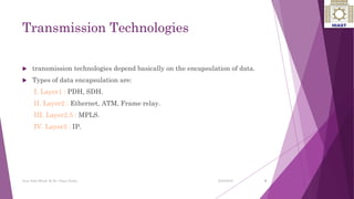 Transmission Technologies
 transmission technologies depend basically on the encapsulation of data.
 Types of data encapsulation are:
I. Layer1 : PDH, SDH.
II. Layer2 : Ethernet, ATM, Frame relay.
III. Layer2.5 : MPLS.
IV. Layer3 : IP.
6
Ayat Zaki Hindi & Dr. Nizar Zarka 2/24/2016
 