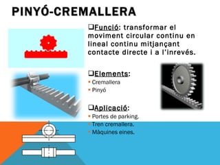 Funció : transformar el moviment circular continu en lineal continu mitjançant contacte directe i a l’inrevés. Elements :  Cremallera Pinyó Aplicació : Portes de parking. Tren cremallera. Màquines eines. PINYÓ-CREMALLERA 