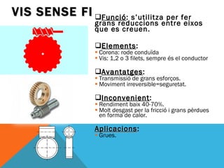 Funció : s’utilitza per fer grans reduccions entre eixos que es creuen. Elements : Corona: rode conduïda Vis: 1,2 o 3 filets, sempre és el conductor Avantatges : Transmissió de grans esforços. Moviment irreversible=seguretat. Inconvenient : Rendiment baix 40-70%. Molt desgast per la fricció i grans pèrdues en forma de calor. Aplicacions : Grues. VIS SENSE FI 