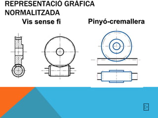 REPRESENTACIÓ GRÀFICA NORMALITZADA Pinyó-cremallera   Vis sense fi 