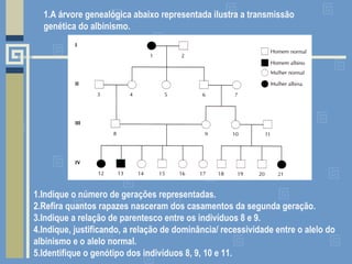 1.A árvore genealógica abaixo representada ilustra a transmissão
genética do albinismo.
1.Indique o número de gerações representadas.
2.Refira quantos rapazes nasceram dos casamentos da segunda geração.
3.Indique a relação de parentesco entre os indivíduos 8 e 9.
4.Indique, justificando, a relação de dominância/ recessividade entre o alelo do
albinismo e o alelo normal.
5.Identifique o genótipo dos indivíduos 8, 9, 10 e 11.
 