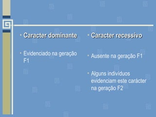 Caracter dominante Evidenciado na geração F1 Caracter recessivo Ausente na geração F1 Alguns indivíduos evidenciam este carácter na geração F2 