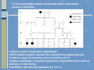 A árvore genealógica abaixo representada ilustra a transmissão genética do albinismo. Indique o número de gerações representadas. Refira quantos rapazes nasceram dos casamentos da segunda geração. Indique a relação de parentesco entre os indivíduos 8 e 9. Indique, justificando, a relação de dominância/ recessividade entre o alelo do albinismo e o alelo normal. Identifique o genótipo dos indivíduos 8, 9, 10 e 11. 
