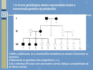 A árvore genealógica abaixo representada ilustra a transmissão genética da polidactilia. Refira, justificando, se a característica hereditária em estudo é dominante ou recessiva. Represente os genótipos dos progenitores I 1  e I 2 . Se o indivíduo III1 casar com uma mulher normal, indique a probabilidade de ter filhos normais. 