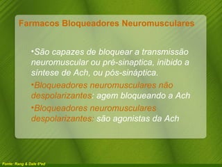 Farmacos Bloqueadores Neuromusculares São capazes de bloquear a transmissão neuromuscular ou pré-sinaptica, inibido a síntese de Ach, ou pós-sináptica. Bloqueadores neuromusculares não despolarizantes : agem bloqueando a Ach Bloqueadores neuromusculares despolarizantes:  são agonistas da Ach Fonte: Rang & Dale 6ªed 