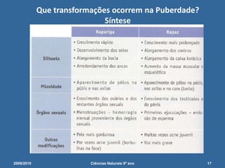 .O que são os sonhos molhados? Os Sonhos Molhados são todos os sonhos que representam uma situação sexual, mesmo que não seja uma relação sexual perfeitamente clara. 