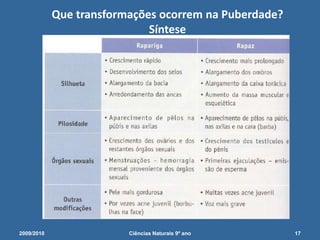 .O que são os sonhos molhados? Os Sonhos Molhados são todos os sonhos que representam uma situação sexual, mesmo que não seja uma relação sexual perfeitamente clara. 