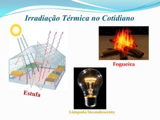 Irradiação Térmica no CotidianoFogueiraEstufaLâmpada Incandescente