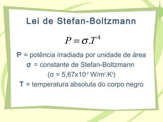 Lei de Stefan-Boltzmann
P = potência irradiada por unidade de área
σ = constante de Stefan-Boltzmann
(σ = 5,67x10−8
W/m2
.K4
)
T = temperatura absoluta do corpo negro
4
.TP σ=
 