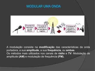 MODULAR UMA ONDA

A modulação consiste na modificação das características da onda
portadora, a sua amplitude, a sua frequência, ou ambas.
Os métodos mais utilizados nos canais de rádio e TV: Modulação de
amplitude (AM) e modulação de frequência (FM).

 