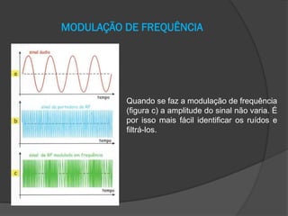 MODULAÇÃO DE FREQUÊNCIA

Quando se faz a modulação de frequência
(figura c) a amplitude do sinal não varia. É
por isso mais fácil identificar os ruídos e
filtrá-los.

 