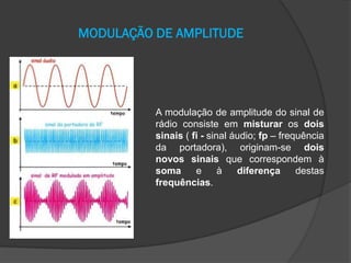 MODULAÇÃO DE AMPLITUDE

A modulação de amplitude do sinal de
rádio consiste em misturar os dois
sinais ( fi - sinal áudio; fp – frequência
da portadora), originam-se dois
novos sinais que correspondem à
soma
e
à
diferença
destas
frequências.

 