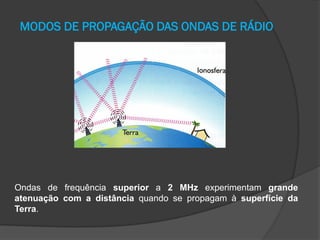 MODOS DE PROPAGAÇÃO DAS ONDAS DE RÁDIO

Ondas de frequência superior a 2 MHz experimentam grande
atenuação com a distância quando se propagam à superfície da
Terra.

 