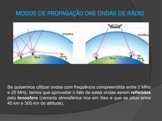 MODOS DE PROPAGAÇÃO DAS ONDAS DE RÁDIO

Se quisermos utilizar ondas com frequência compreendida entre 2 MHz
e 20 MHz, temos que aproveitar o fato de estas ondas serem refletidas
pela Ionosfera (camada atmosférica rica em iões e que se situa entre
40 km e 300 km de altitude).

 