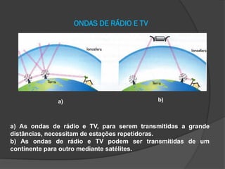 ONDAS DE RÁDIO E TV

a)

b)

a) As ondas de rádio e TV, para serem transmitidas a grande
distâncias, necessitam de estações repetidoras.
b) As ondas de rádio e TV podem ser transmitidas de um
continente para outro mediante satélites.

 