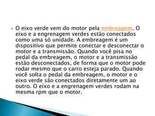    O eixo verde vem do motor pela embreagem. O
    eixo e a engrenagem verdes estão conectados
    como uma só unidade. A embreagem é um
    dispositivo que permite conectar e desconectar o
    motor e a transmissão. Quando você pisa no
    pedal da embreagem, o motor e a transmissão
    estão desconectados, de forma que o motor pode
    rodar mesmo que o carro esteja parado. Quando
    você solta o pedal da embreagem, o motor e o
    eixo verde são conectados diretamente um ao
    outro. O eixo e a engrenagem verdes rodam na
    mesma rpm que o motor.
 