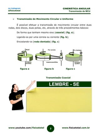 www.youtube.com/fisicatotal www.fisicatotal.com.br2
CINEMÁTICA ANGULAR
Transmissão de MCU
no instagram
@fisicatotal
 Transmissão de Movimento Circular e Uniforme
É possível efetuar a transmissão de movimento circular entre duas
rodas, dois discos, duas polias, etc, através de três procedimentos básicos:
De forma que tenham mesmo eixo (coaxial) (fig. a);
Ligando-os por uma correia ou corrente (fig. b);
Encostando-os (roda dentada) (fig. c)
figura a figura b figura c
Transmissão Coaxial
LEMBRE - SE
 