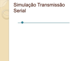 Simulação Transmissão
Serial

 