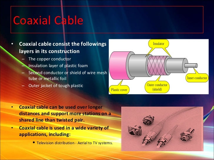 Guided transmission media